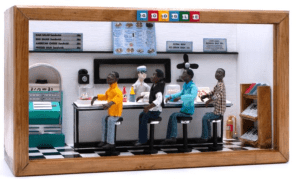 What is going on in the picture?